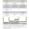 Defending the Faith Study Bible