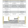Defending the Faith Study Bible